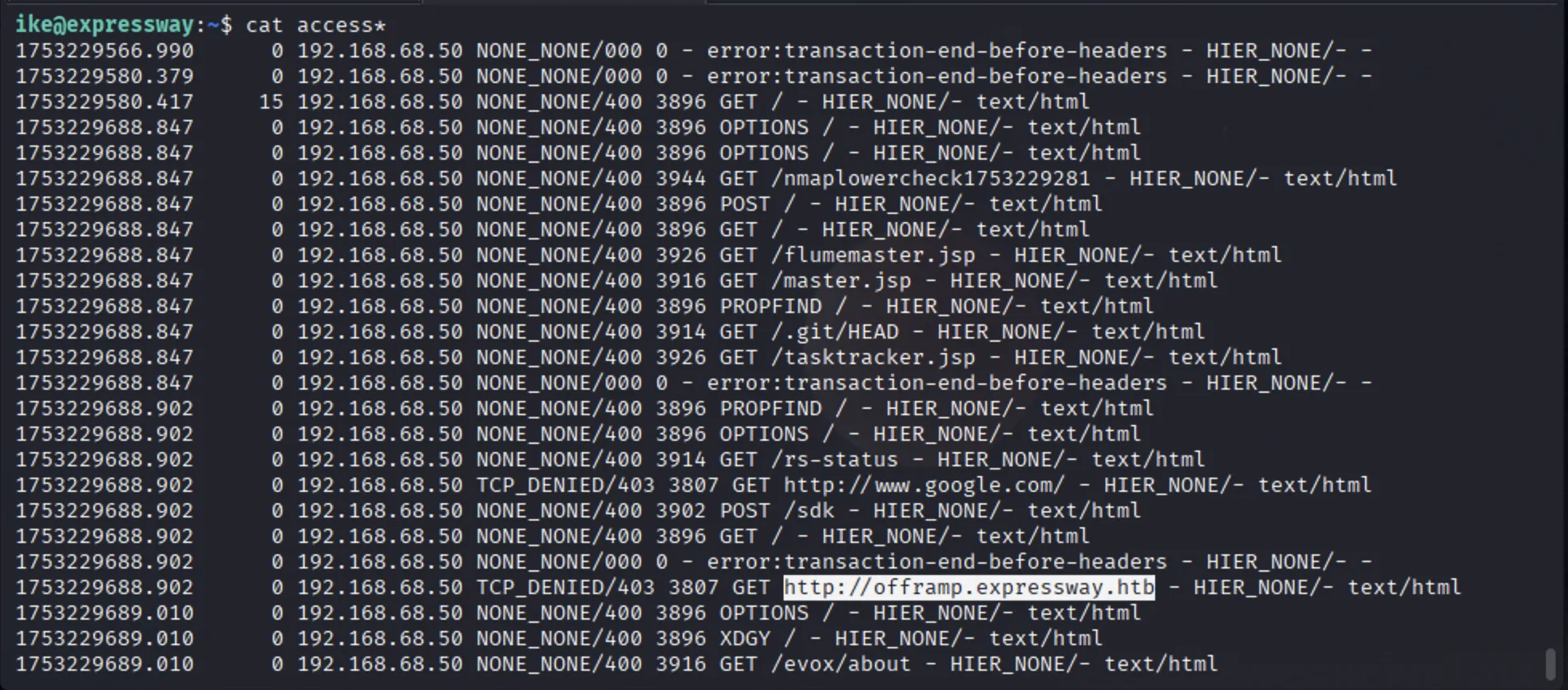 access_log_new_subdomain